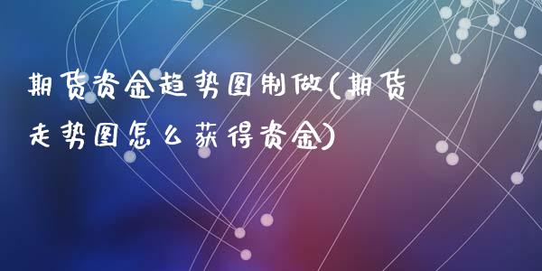 期货资金趋势图制做(期货走势图怎么获得资金)_https://www.liuyiidc.com_期货直播_第1张