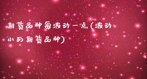 期货品种每波动一点(波动小的期货品种)_https://www.liuyiidc.com_恒生指数_第1张