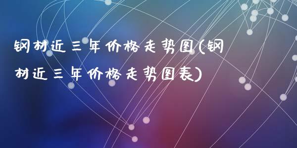 钢材近三年走势图(钢材近三年走势图表)_https://www.liuyiidc.com_期货知识_第1张