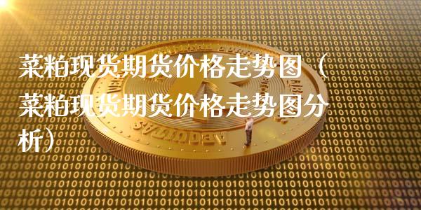 菜粕期货走势图（菜粕期货走势图）_https://www.liuyiidc.com_黄金期货_第1张