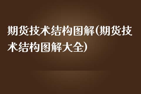 期货技术结构图解(期货技术结构图解大全)_https://www.liuyiidc.com_期货品种_第1张