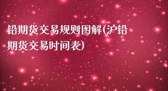 铅期货交易规则图解(沪铅期货交易时间表)_https://www.liuyiidc.com_期货交易所_第1张