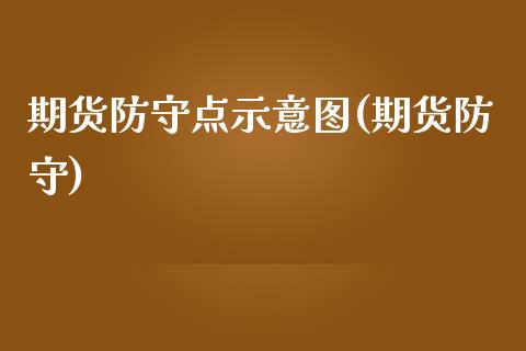 期货防守点示意图(期货防守)_https://www.liuyiidc.com_期货品种_第1张