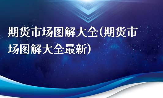 期货市场图解大全(期货市场图解大全最新)_https://www.liuyiidc.com_股票理财_第1张