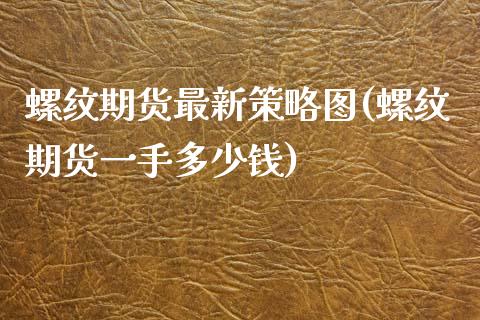 螺纹期货最新策略图(螺纹期货一手多少钱)_https://www.liuyiidc.com_理财百科_第1张