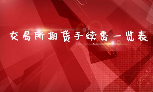 交易所期货手续费表_https://www.liuyiidc.com_恒生指数_第1张