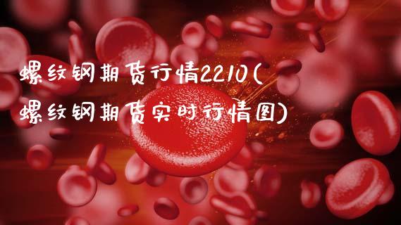 螺纹钢期货行情2210(螺纹钢期货实时行情图)_https://www.liuyiidc.com_期货软件_第1张