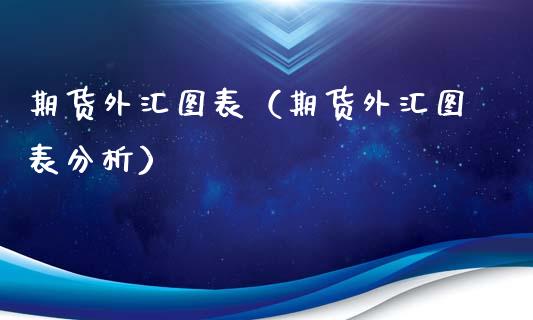 期货外汇图表（期货外汇图表）_https://www.liuyiidc.com_恒生指数_第1张