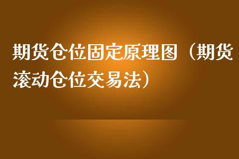 期货仓位固定原理图（期货滚动仓位交易法）_https://www.liuyiidc.com_原油直播室_第1张