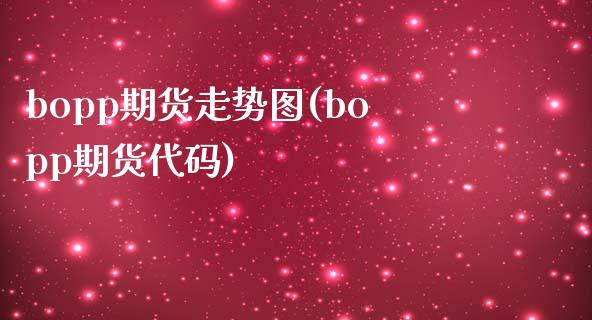 bopp期货走势图(bopp期货代码)_https://www.liuyiidc.com_国际期货_第1张