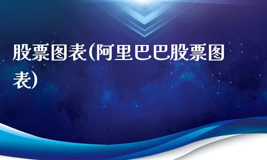 股票图表(阿里巴巴股票图表)_https://www.liuyiidc.com_股票理财_第1张