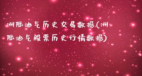 洲际油气历史交易数据(洲际油气股票历史行情数据)_https://www.liuyiidc.com_理财品种_第1张