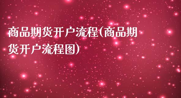 商品期货开户流程(商品期货开户流程图)_https://www.liuyiidc.com_期货知识_第1张