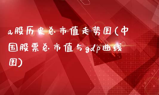 a股历史总市值走势图(中国股票总市值与gdp曲线图)_https://www.liuyiidc.com_股票理财_第1张