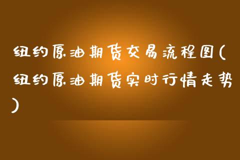 纽约原油期货交易流程图(纽约原油期货实时行情走势)_https://www.liuyiidc.com_期货交易所_第1张