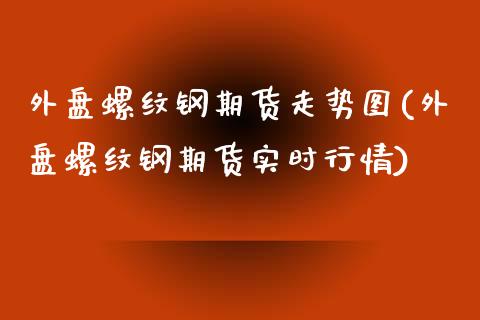 外盘螺纹钢期货走势图(外盘螺纹钢期货实时行情)_https://www.liuyiidc.com_恒生指数_第1张