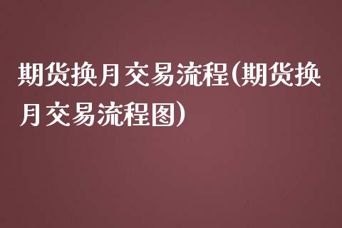 期货换月交易流程(期货换月交易流程图)_https://www.liuyiidc.com_期货软件_第1张