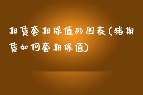 期货套期保值的图表(猪期货如何套期保值)_https://www.liuyiidc.com_期货品种_第1张