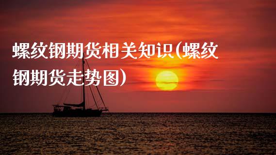 螺纹钢期货相关知识(螺纹钢期货走势图)_https://www.liuyiidc.com_恒生指数_第1张