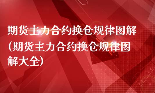 期货主力合约换仓规律图解(期货主力合约换仓规律图解大全)_https://www.liuyiidc.com_期货软件_第1张