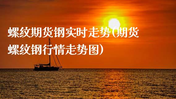 螺纹期货钢实时走势(期货螺纹钢行情走势图)_https://www.liuyiidc.com_国际期货_第1张