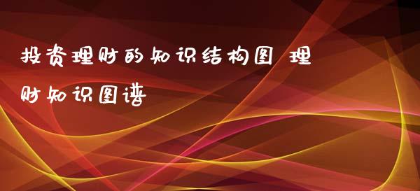 投资理财的知识结构图 理财知识图谱_https://www.liuyiidc.com_保险理财_第1张