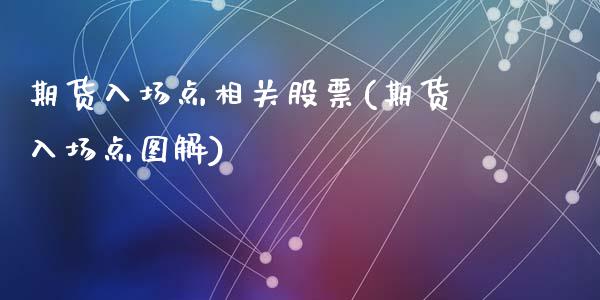 期货入场点相关股票(期货入场点图解)_https://www.liuyiidc.com_国际期货_第1张