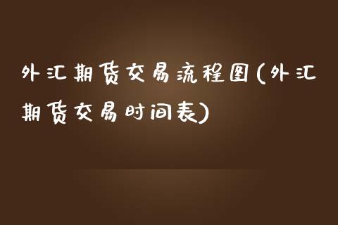 外汇期货交易流程图(外汇期货交易时间表)_https://www.liuyiidc.com_理财品种_第1张