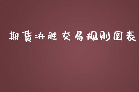 期货决胜交易规则图表_https://www.liuyiidc.com_黄金期货_第1张