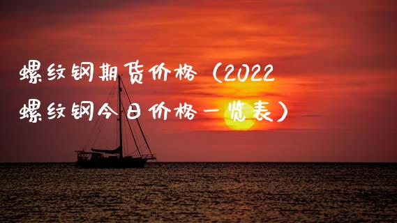 螺纹钢期货（2022螺纹钢今日表）_https://www.liuyiidc.com_原油直播室_第1张