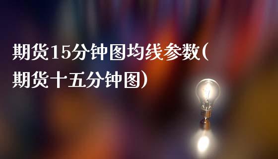 期货15分钟图均线参数(期货十五分钟图)_https://www.liuyiidc.com_基金理财_第1张