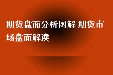 期货盘面图解 期货市场盘面解读_https://www.liuyiidc.com_理财百科_第1张