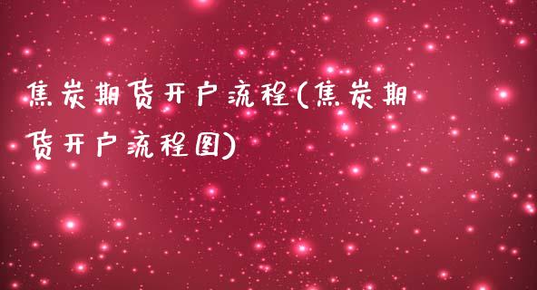 焦炭期货开户流程(焦炭期货开户流程图)_https://www.liuyiidc.com_股票理财_第1张