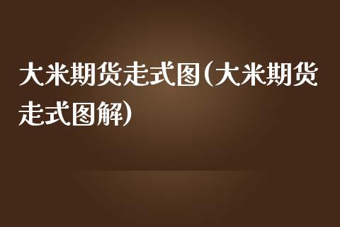 大米期货走式图(大米期货走式图解)_https://www.liuyiidc.com_基金理财_第1张