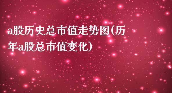 a股历史总市值走势图(历年a股总市值变化)_https://www.liuyiidc.com_理财百科_第1张