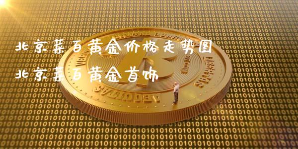 菜百黄金走势图 菜百黄金首饰_https://www.liuyiidc.com_黄金期货_第1张