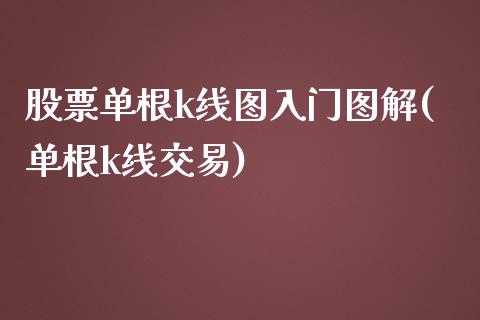 股票单根k线图入门图解(单根k线交易)_https://www.liuyiidc.com_国际期货_第1张