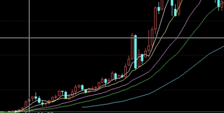 谁能简单说说期货的大致原理(期货的原理是什么)_https://www.liuyiidc.com_原油期货_第1张