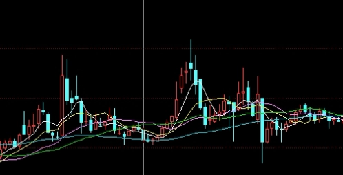 上海期货涨跌停(上海期货几点开盘几点停盘)_https://www.liuyiidc.com_基金理财_第1张