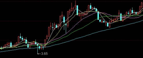 期货强麦的介绍(强麦期货为啥没有人交易)_https://www.liuyiidc.com_纳指直播_第1张