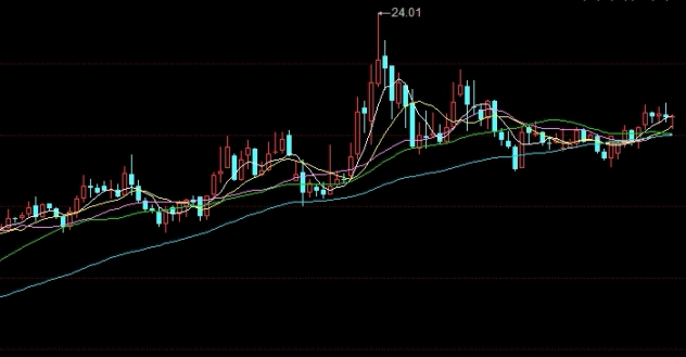 股票和期货是一个产品吗(股票和期货是一个产品吗为什么)_https://www.liuyiidc.com_基金理财_第1张