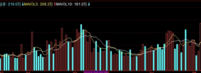 土豆如何成为期货标的物(土豆期货现在如何做)_https://www.liuyiidc.com_期货知识_第1张