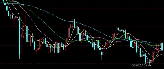 外盘期货日内短线技巧(外盘期货日内短线技巧分析)_https://www.liuyiidc.com_期货开户_第1张