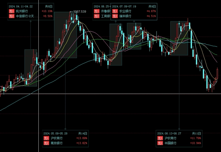 道琼斯股指期货涨跌计算(道琼斯指数期货买卖)_https://www.liuyiidc.com_财经要闻_第1张