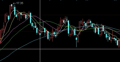 美股熔断时候股指期货(美股熔断时候股指期货会涨吗)_https://www.liuyiidc.com_期货直播_第1张