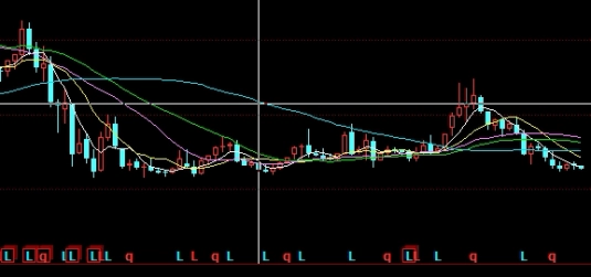 怎么成为期货会员(怎么成为期货会员佣金)_https://www.liuyiidc.com_期货直播_第1张