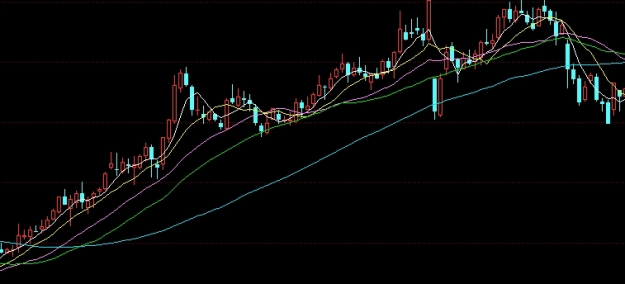 期货可以是糖吗(期货可以是股票吗)_https://www.liuyiidc.com_期货知识_第1张