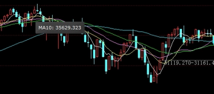 锗期货最新报价(锗期货价格k线图)_https://www.liuyiidc.com_内盘期货_第1张