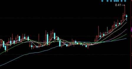 动力煤期货动态(国际动力煤期货)_https://www.liuyiidc.com_期货直播_第1张