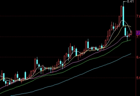 股指期货的每一点价格(股指期货的每一点价格都不一样)_https://www.liuyiidc.com_财经要闻_第1张